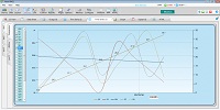 Visual DAQ Data Center Controls & Alarms