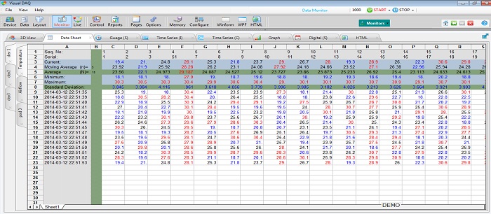 Data Center - Data Logging